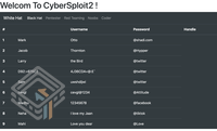 CyberSploit 2 screenshot